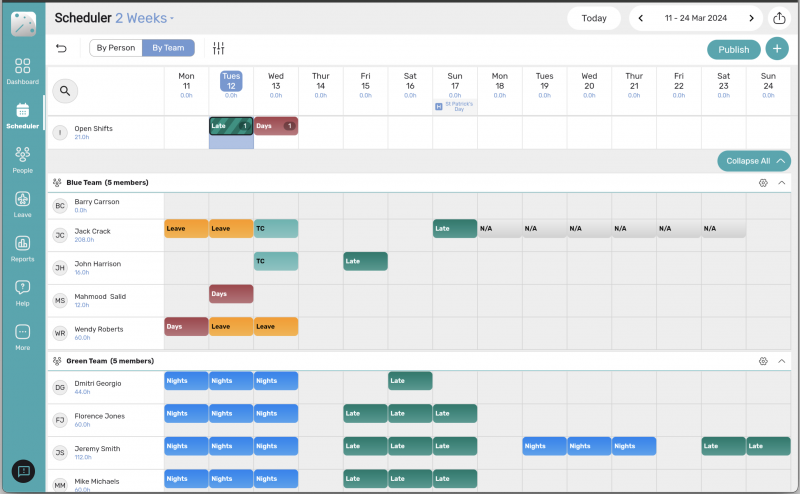 The power of Shift Scheduling